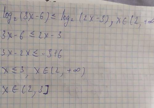 Log2(3x-6)<=log2(2x-3) решите неравенство
