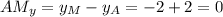 AM_y = y_M - y_A = -2 + 2 = 0