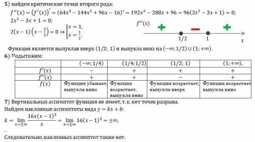 Исследовать функцию методами дифференциального исчисления и построить ее график. (Прикреплен пример)