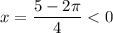 x=\dfrac{5-2\pi}{4}