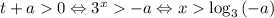 t+a0 \Leftrightarrow 3^x-a \Leftrightarrow x\log_3{(-a)}