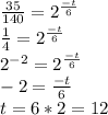 \frac{35}{140} =2^{\frac{-t}{6}} \\\frac{1}{4} =2^{\frac{-t}{6}}\\\ 2^{-2} =2^{\frac{-t}{6}}\\-2=\frac{-t}{6} \\t=6*2=12