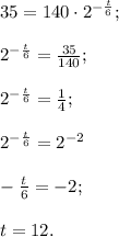 35=140\cdot2^{-\frac{t}{6}};\\\\ 2^{-\frac{t}{6}}=\frac{35}{140};\\\\ 2^{{-\frac{t}{6}}}=\frac{1}{4};\\\\ 2^{-\frac{t}{6}}}=2^{-2}\\\\-\frac{t}{6}=-2;\\\\t=12.