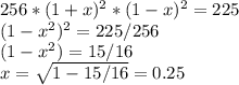 256 * (1 + x)^2 * (1 - x)^2 = 225\\(1 - x^2)^2 = 225/256\\(1 - x^2) = 15/16\\x = \sqrt{1 - 15/16} = 0.25