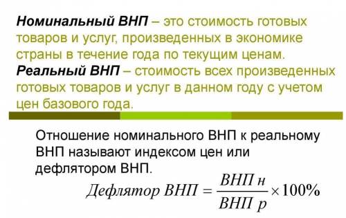 Номинальный ВНП страны увеличился за 2014-2015 годы с 7000-8600 млн .у.е. дефлятор вырос с 1,15 до 1