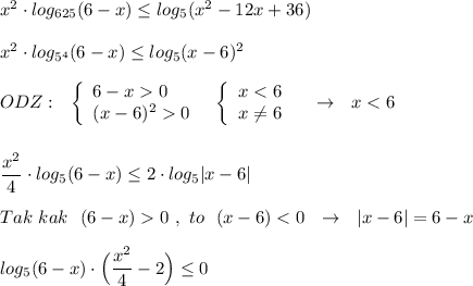 x^2\cdot log_{625}(6-x)\leq log_5(x^2-12x+36)\\\\x^2\cdot log_{5^4}(6-x)\leq log_5(x-6)^2\\\\ODZ:\ \ \left\{\begin{array}{l}6-x0\\(x-6)^20\end{array}\right\ \ \left\{\begin{array}{ccc}x