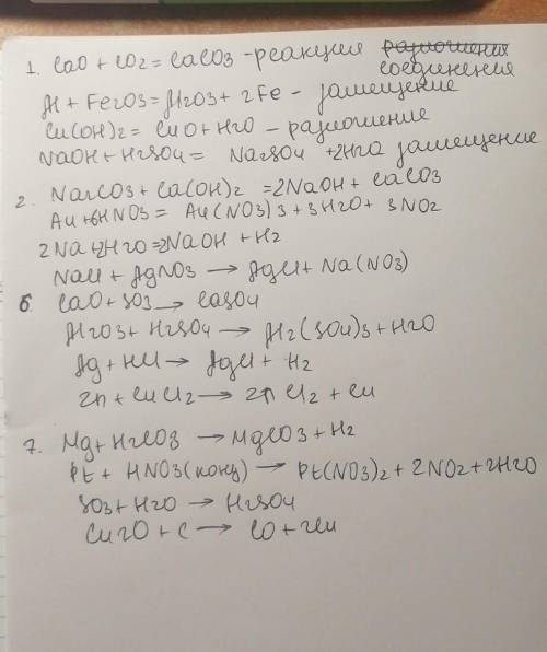 Закончите химические реакции, приведенные ниже и объяснить. Укажите, к какому типу химических реакци