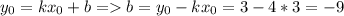 y_0=kx_0+b = b=y_0-kx_0=3-4*3=-9