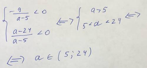 решить параметр. Делал все по правилу. Проверил все случаи(а-5 больше нуля, а-5 меньше нуля, а-5 рав