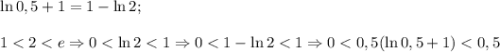 \ln0,5+1=1-\ln2;\\\\1