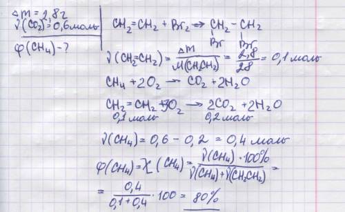 Є дві однакові порції газуватої суміші метану й етену. Першу порцію пропустили крізь склянку з бромн