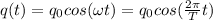 q(t)=q_0cos(\omega t)=q_0cos(\frac{2\pi }{T}t )