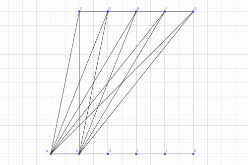 Дана ломаная ABCG такая, что BC=5AB, CG=4AB, ∠ABC=∠BCG=90∘. Точки D, E , F разбивают отрезок CG на ч