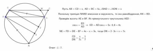 Окружность проходит через вершины A, B и D параллелограмма ABCD, пересекает сторону BC в точках B и