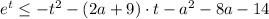 e^{t}\leq -t^2-(2a+9)\cdot t -a^2-8a-14