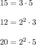 15=3\cdot 5\\\\12=2^2\cdot 3\\\\20=2^2\cdot 5