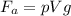 F_{a}=pVg