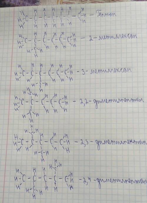 Я нашёл формулы изомеров для гептана, но я не знаю как их правильно записать на бумаге в виде цепочк