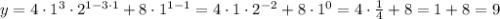 y=4\cdot 1^3\cdot 2^{1-3\cdot 1}+8\cdot 1^{1-1}=4\cdot 1\cdot 2^{-2}+8\cdot 1^{0}=4\cdot\frac{1}{4}+8=1+8=9