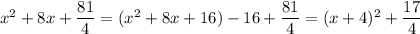 x^2+8x+\dfrac{81}{4}=(x^2+8x+16)-16+\dfrac{81}{4}=(x+4)^2+\dfrac{17}{4}