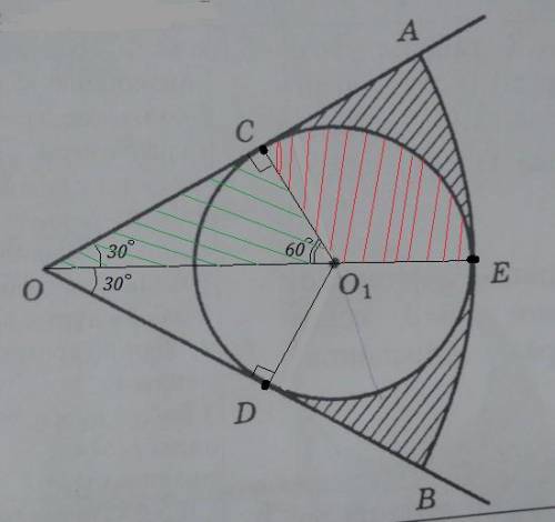 Найдите площадь заштрихованной фигуры угол АОВ=60⁰, СО¹=а​