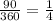 \frac{90}{360} =\frac{1}{4}