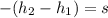 -(h_{2} -h_{1}) = s