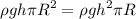 \displaystyle \rho g h\pi R^2=\rho g h^2 \pi R