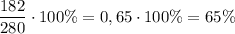 \dfrac{182}{280}\cdot 100\%=0,65\cdot 100\%=65\%