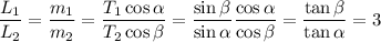 \displaystyle\\\frac{L_1}{L_2} = \frac{m_1}{m_2} = \frac{T_1\cos\alpha}{T_2\cos\beta} = \frac{\sin\beta}{\sin\alpha}\frac{\cos\alpha}{\cos\beta} = \frac{\tan\beta}{\tan\alpha} = 3