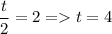 \displaystyle \frac{t}{2}=2 = t=4