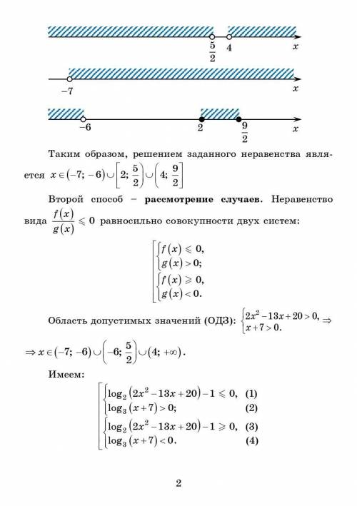 Решите неравенство ( картинка )