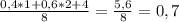 \frac{0,4*1+0,6*2+4}{8} =\frac{5,6}{8} =0,7