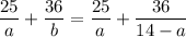 \dfrac{25}{a}+\dfrac{36}{b}=\dfrac{25}{a}+\dfrac{36}{14-a}