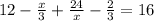 12-\frac{x}{3} +\frac{24}{x}-\frac{2}{3}=16