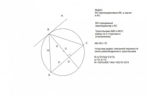 Хорда окружности равна 10. Через один конец этой хорды проведена касательная к окружности, через вто