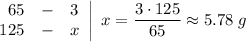 \left.\begin{array}{rcl}65 & - & 3\\125 & - & x\end{array}\right| \; x = \dfrac{3 \cdot 125}{65} \approx 5.78\;g