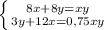 \left \{ {{8x+8y=xy} \atop {3y+12x=0,75xy}} \right.