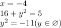 x=-4\\16+y^2=5\\y^2=-11(y\in\varnothing)