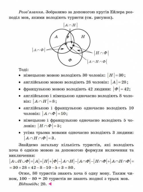 Зі 100 туристів, що вирушають в закордонну подорож, німецькою мовою володіють 30 чоловік, англійсько