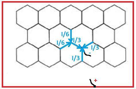 В бесконечную сетку, состоящую из шестиугольников, с сопротивлениями каждого ребра 100 Ом (см. рис.
