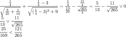 \dfrac{\frac{1}{4}}{\sqrt{\frac{9}{25}+\frac{1}{16}}}+\dfrac{\frac{1}{4}-3}{\sqrt{(\frac{1}{4}-3)^2+9}}=\dfrac{\frac{1}{4}}{\frac{13}{20}}-\dfrac{\frac{11}{4}}{\frac{\sqrt{265}}{4}}=\dfrac{5}{13}-\dfrac{11}{\sqrt{265}}\vee 0\\\dfrac{5}{13}\vee \dfrac{11}{\sqrt{265}}\\\dfrac{25}{169}< \dfrac{121}{265}
