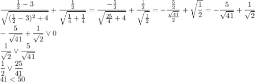 \dfrac{\frac{1}{2}-3}{\sqrt{(\frac{1}{2}-3)^2+4}}+\dfrac{\frac{1}{2}}{\sqrt{\frac{1}{4}+\frac{1}{4}}}=\dfrac{-\frac{5}{2}}{\sqrt{\frac{25}{4}+4}}+\dfrac{\frac{1}{2}}{\sqrt{\frac{1}{2}}}=-\dfrac{\frac{5}{2}}{\frac{\sqrt{41}}{2}}+\sqrt{\dfrac{1}{2}}=-\dfrac{5}{\sqrt{41}}+\dfrac{1}{\sqrt{2}}\\-\dfrac{5}{\sqrt{41}}+\dfrac{1}{\sqrt{2}}\vee 0\\\dfrac{1}{\sqrt{2}}\vee\dfrac{5}{\sqrt{41}}\\\dfrac{1}{2}\vee\dfrac{25}{41}\\41