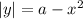 |y|=a-x^2