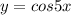 y=cos5x