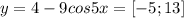 y = 4 - 9cos5x = [-5;13]