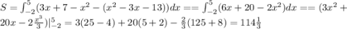 S=\int^{5}_{-2} (3x+7-x^2-(x^2-3x-13))dx==\int^{5}_{-2} (6x+20-2x^2)dx==(3x^2+20x-2\frac{x^3}{3}) |^{5}_{-2}=3(25-4)+20(5+2)-\frac{2}{3} (125+8)=114 \frac{1}{3}