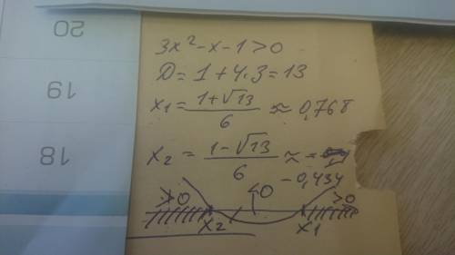 Решите квадратное неравенство: 3x²-x-1>0