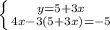 \left \{ {{y=5+3x} \atop {4x-3(5+3x)=-5}} \right.