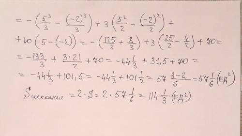 Вычисли площадь фигуры, ограниченной линиями: y=x2−3x−13,y=3x+7−x2